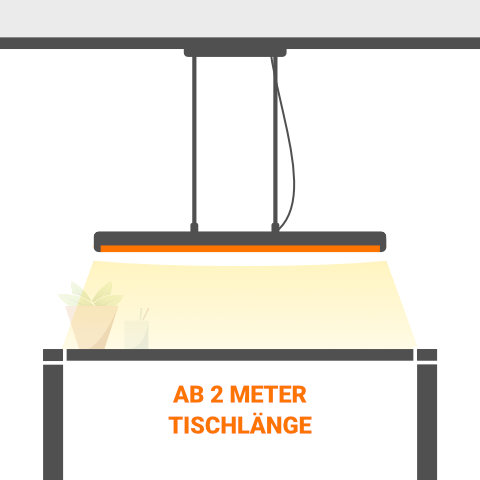 Design Pendel für Tische ab 2m bei lampenonline kaufen Design Pendel für Tische ab 2m von vielen Markenherstellern bei lampenonline kaufen