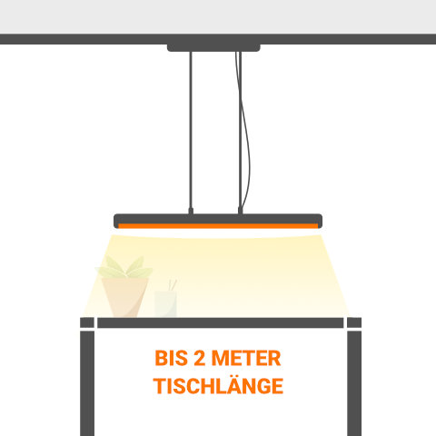 Design Pendel für Tische bis 2m bei lampenonline kaufen Design Pendel für Tische bis 2m von vielen Markenherstellern bei lampenonline kaufen