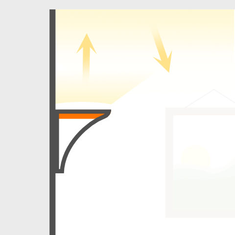 Fluter  von vielen Markenherstellern bei lampenonline kaufen