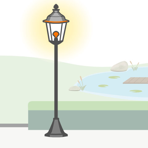 Laternenleuchten von vielen Markenherstellern hier kaufen