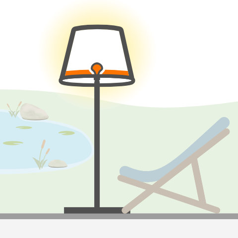 Stehleuchten von vielen Markenherstellern hier kaufen