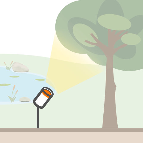 Strahler von vielen Markenherstellern hier kaufen